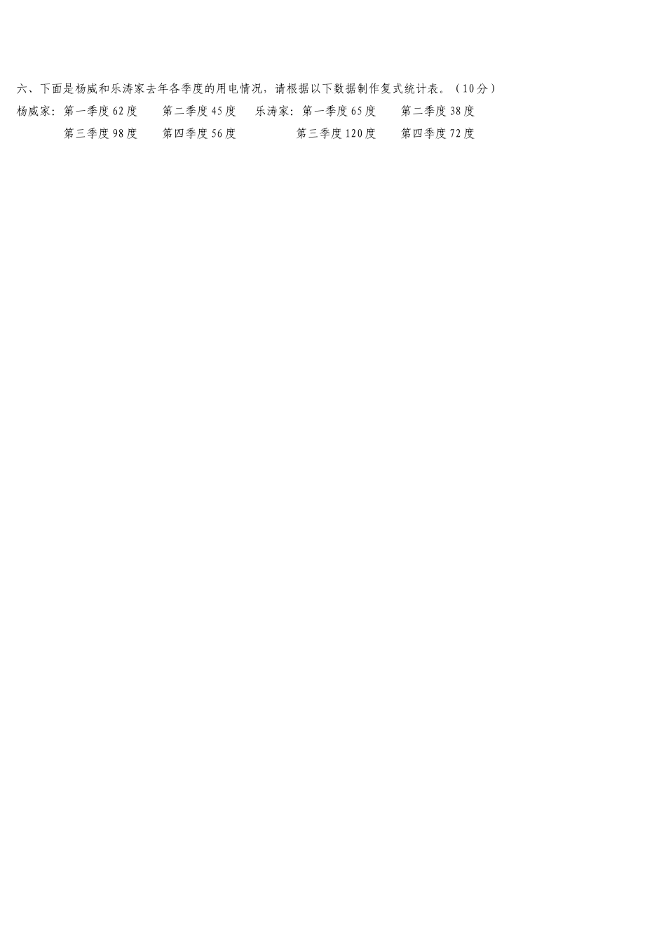 三年级数学下册第三单元复式统计表测试题.docx_第2页