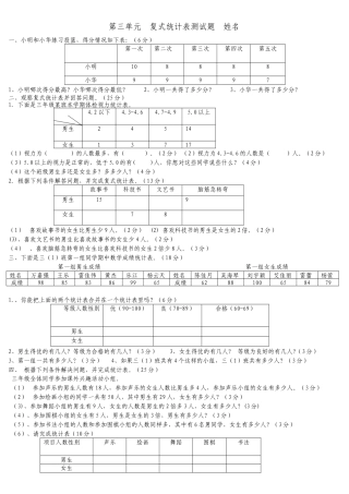 三年级数学下册第三单元复式统计表测试题.docx