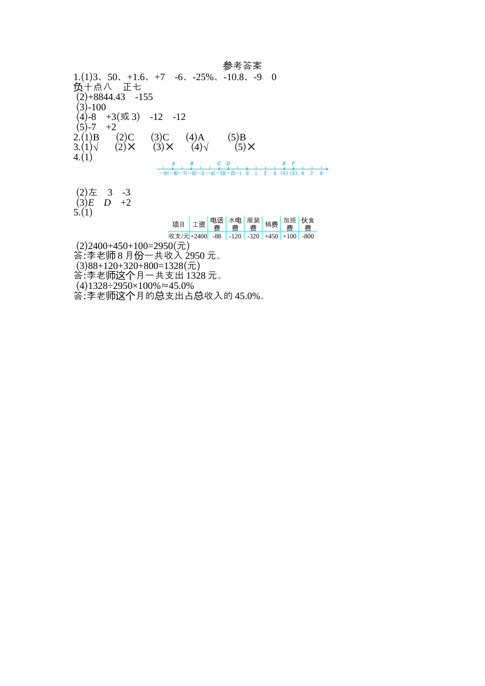 数学六年级下-第一单元检测卷（2）.docx_第3页
