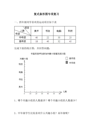 四年级复式条形统计图习题.docx