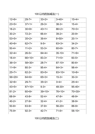 小学生1-2年级100以内加减法练习题.docx
