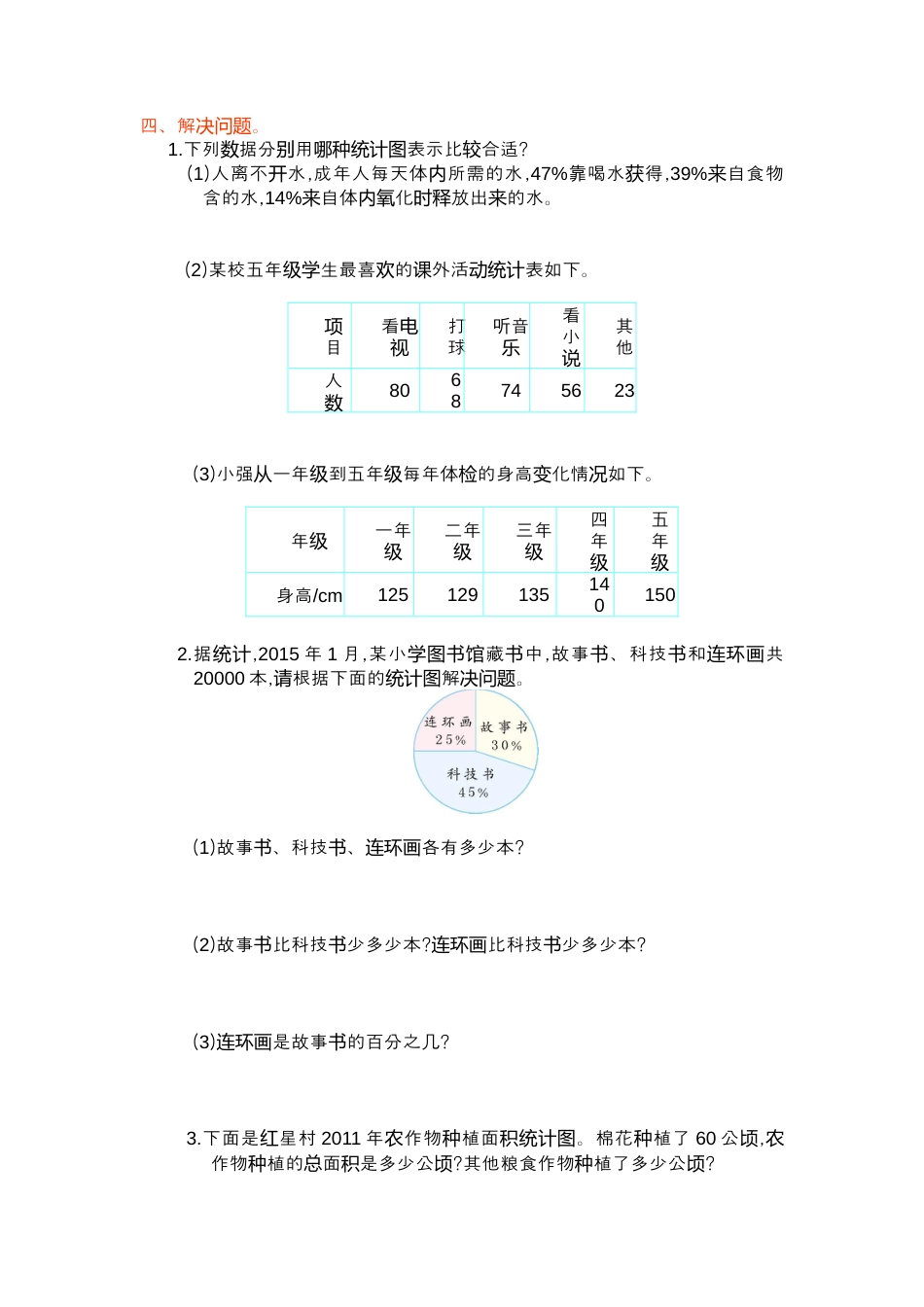 小学数学六年级上-第七单元测试卷.docx_第2页