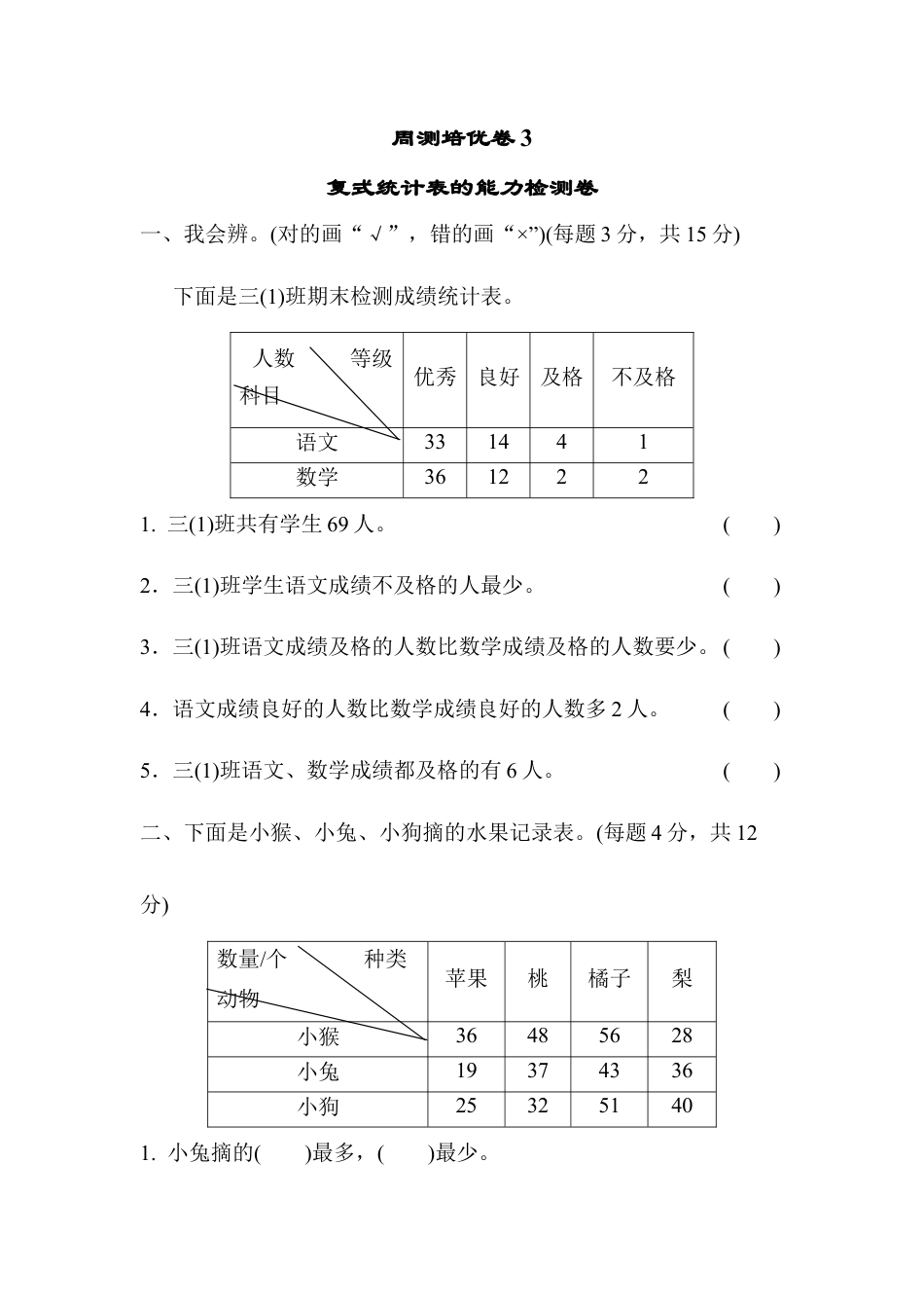 小学数学三年级下-周测培优卷3.docx_第1页