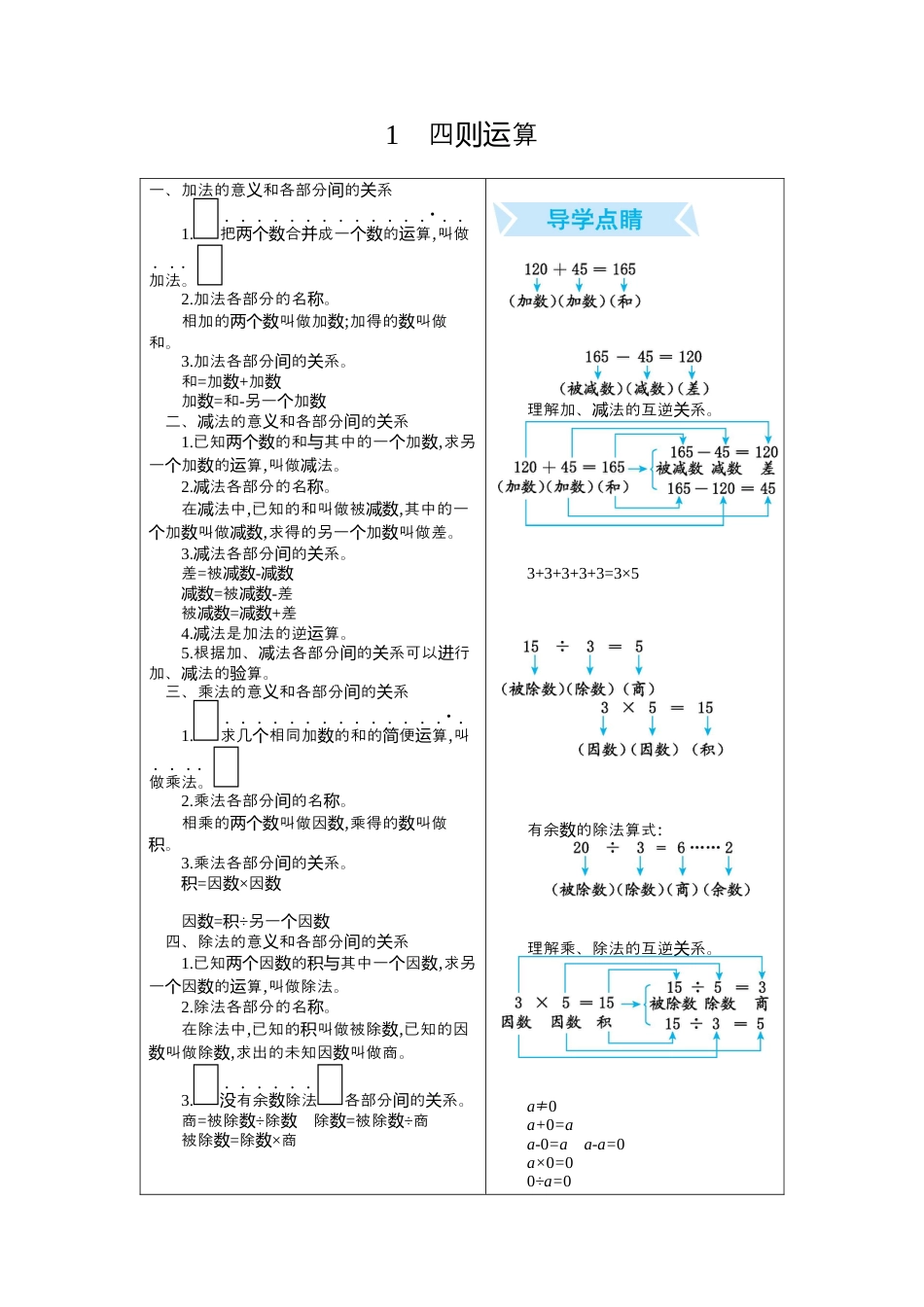 小学数学四年级下册-课时练习-1.四则运算.docx_第1页