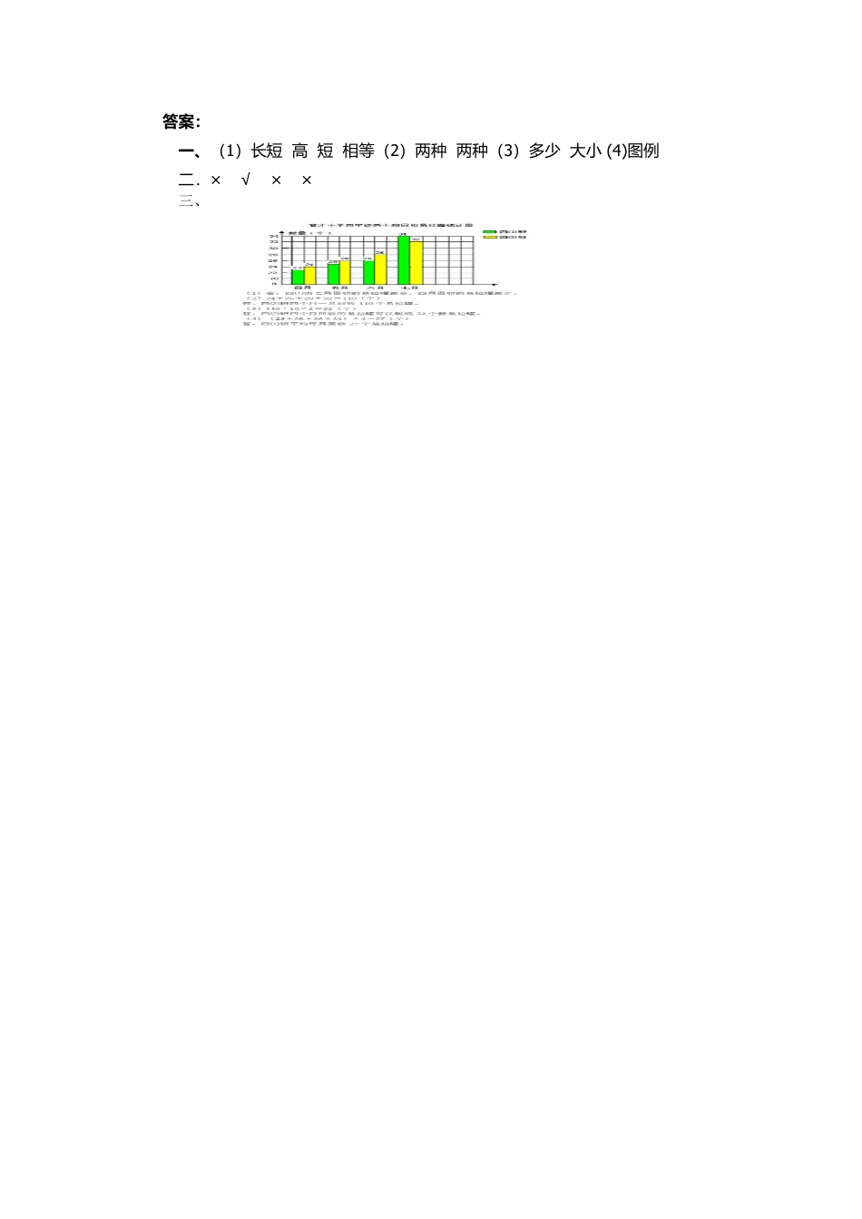 小学数学四年级下册-课时练习-8.2复式条形统计图.docx_第2页
