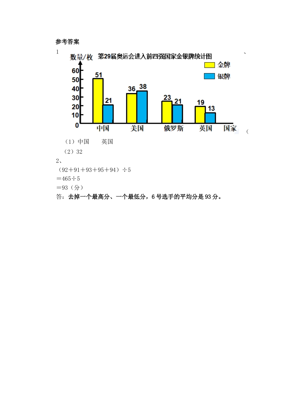 小学数学四年级下册-课时练习-8.3 复式条形统计图.docx_第2页