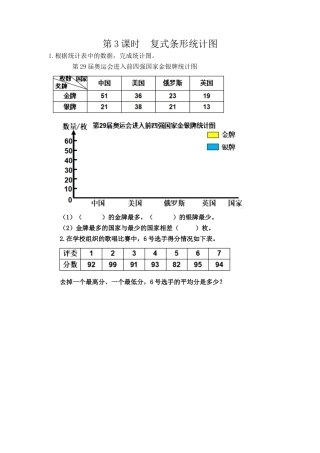 小学数学四年级下册-课时练习-8.3 复式条形统计图.docx