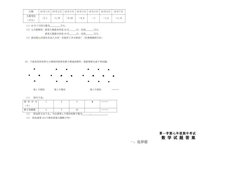 06 【人教版】七年级上期中数学试卷（含答案）.doc_第3页
