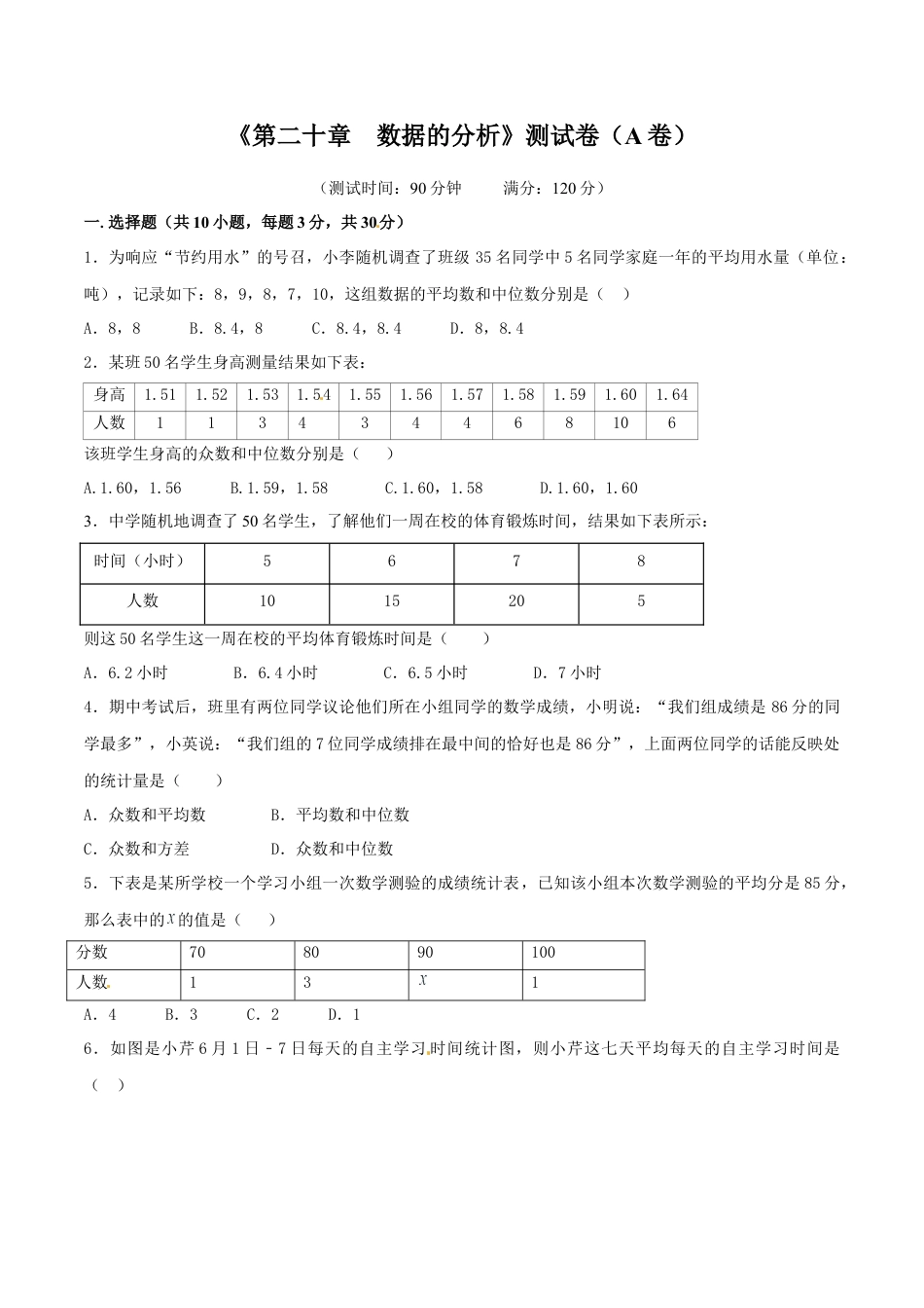 人教版8年级数学下册-第20章 数据的分析（A卷）.doc_第1页