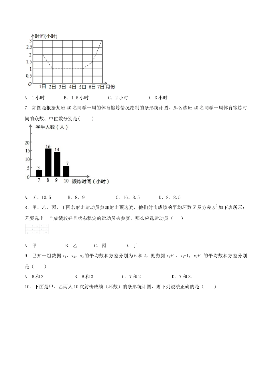 人教版8年级数学下册-第20章 数据的分析（A卷）.doc_第2页