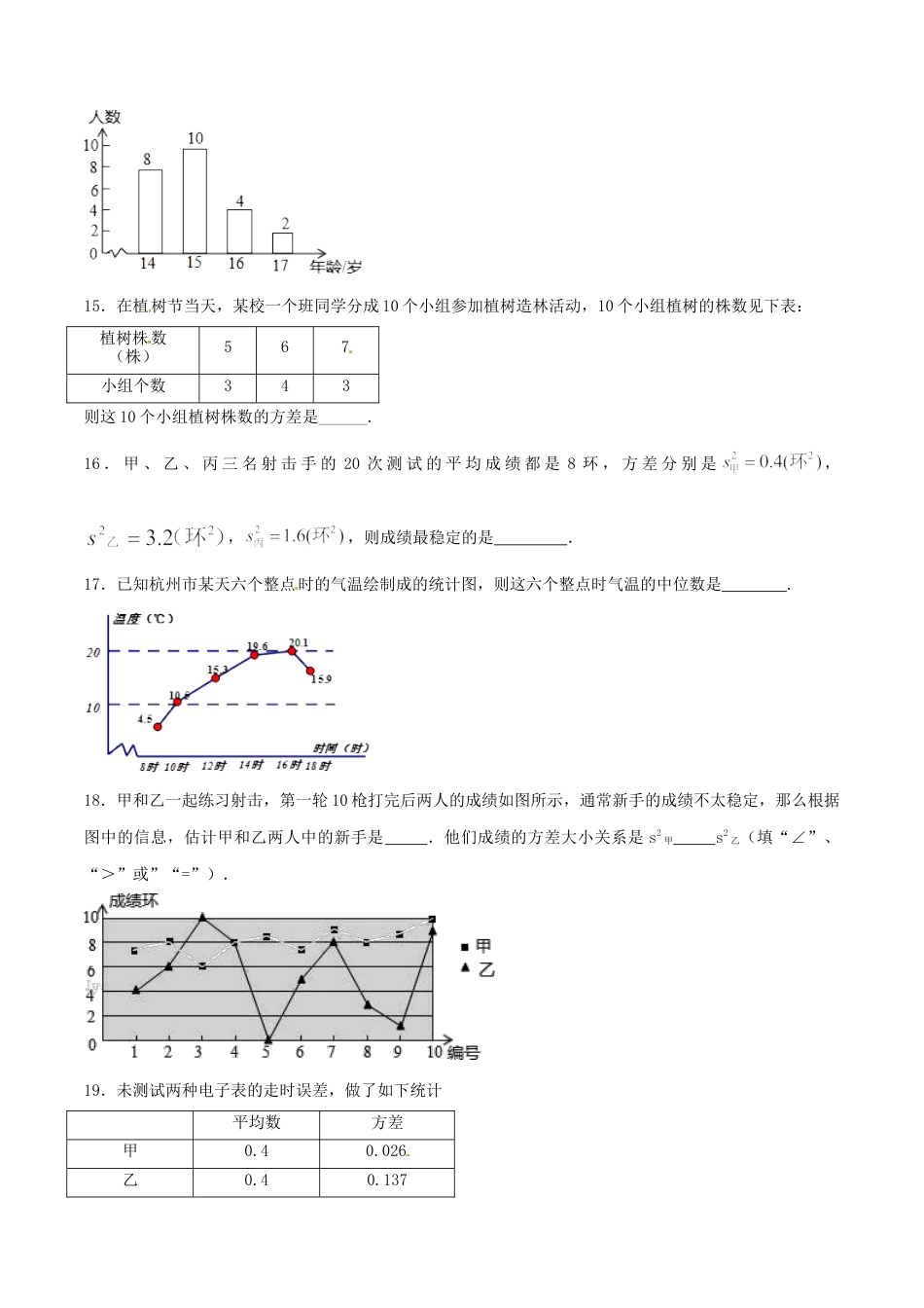 人教版8年级数学下册-第20章 数据的分析（B卷）.doc_第3页