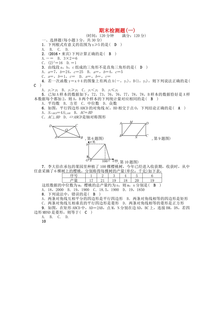 人教版8年级数学下册-期末检测题(一).doc_第1页