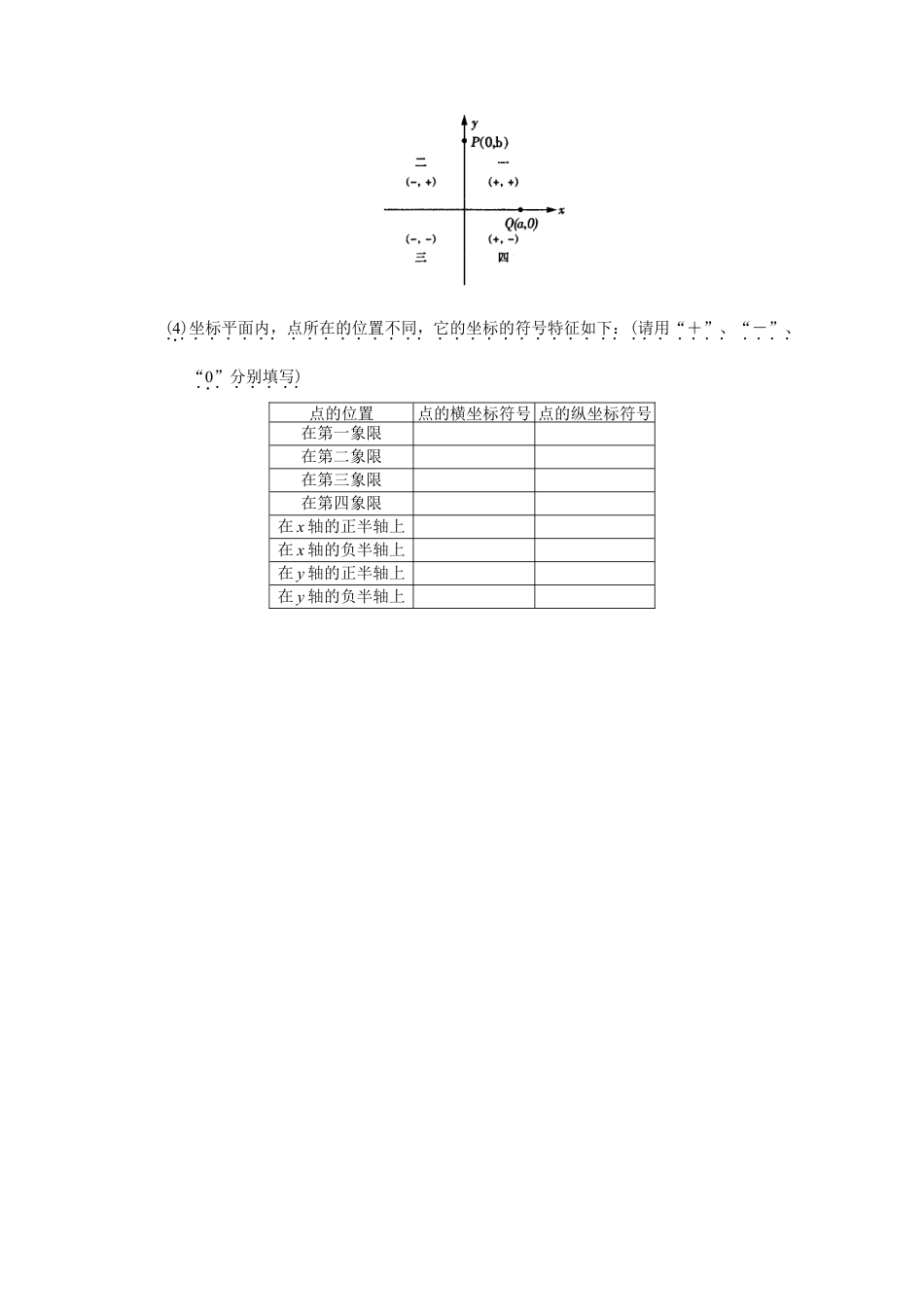 人教版初中数学7年级下册第7章 平面直角坐标系 同步试题及答案(17页).doc_第2页