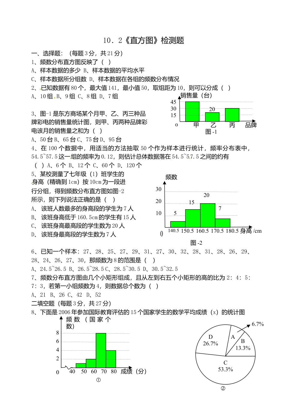 人教版数学七年级下-10.2直方图检测题1.doc_第1页