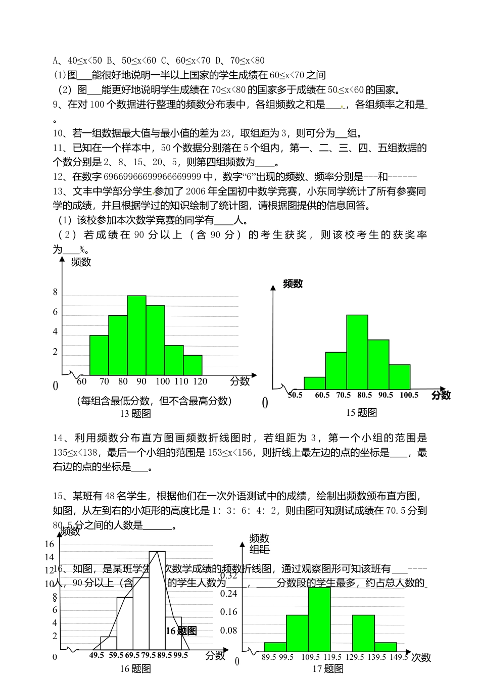 人教版数学七年级下-10.2直方图检测题1.doc_第2页