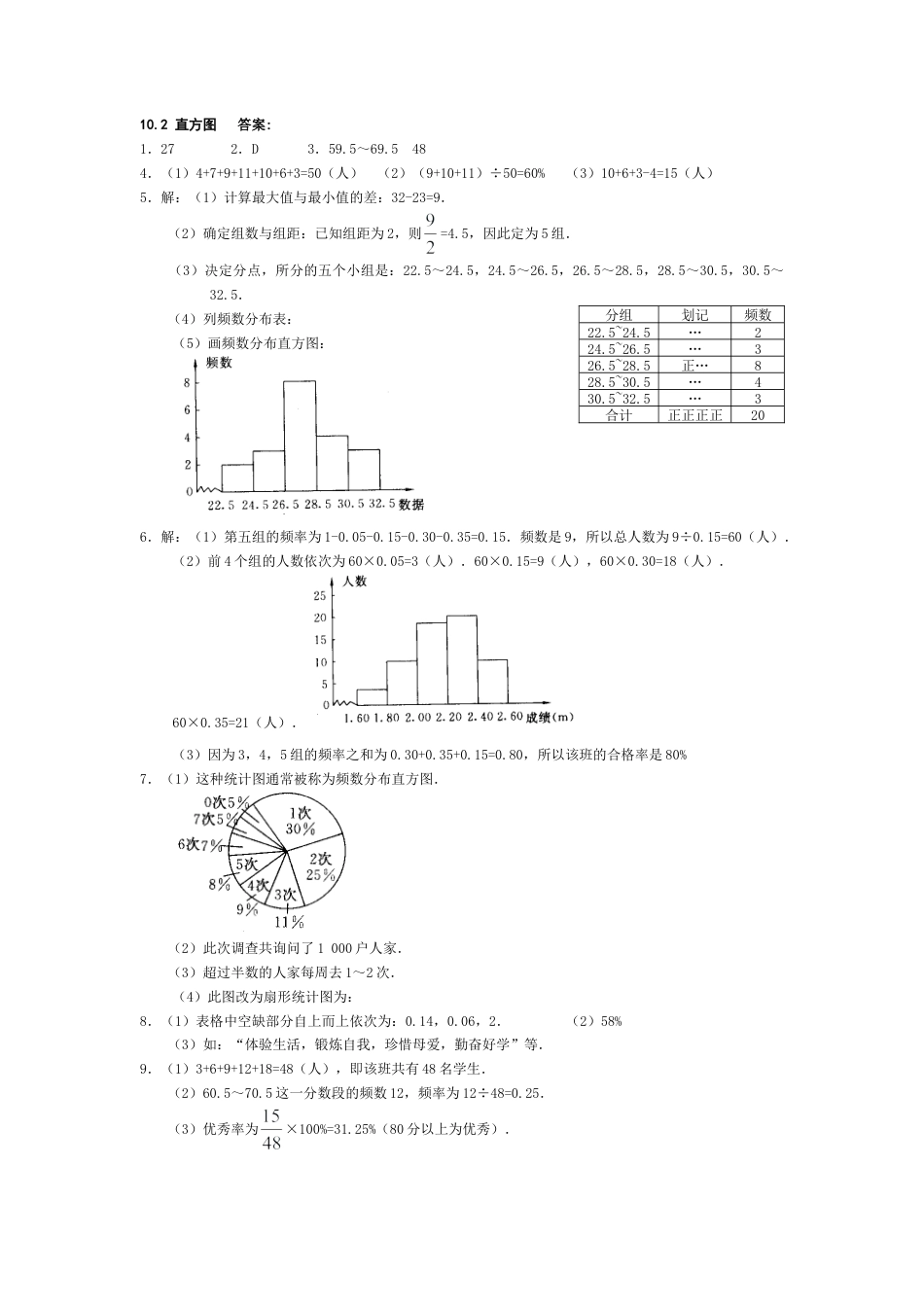 人教版数学七年级下-10.2直方图同步练习.doc_第3页
