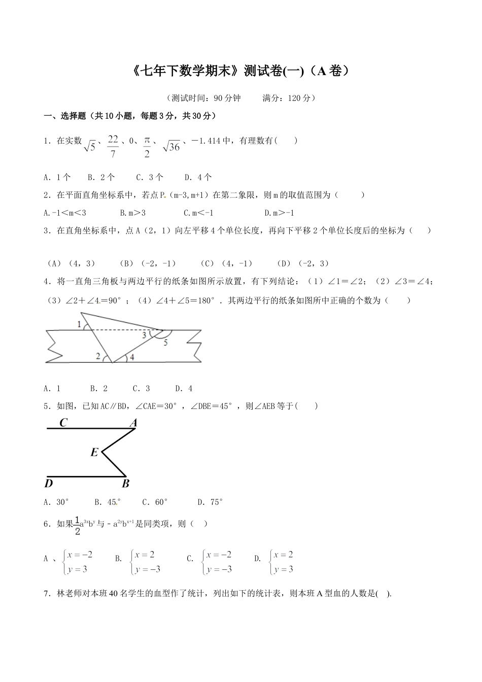 人教版数学七年级下-期末测试卷01（A卷）.doc_第1页