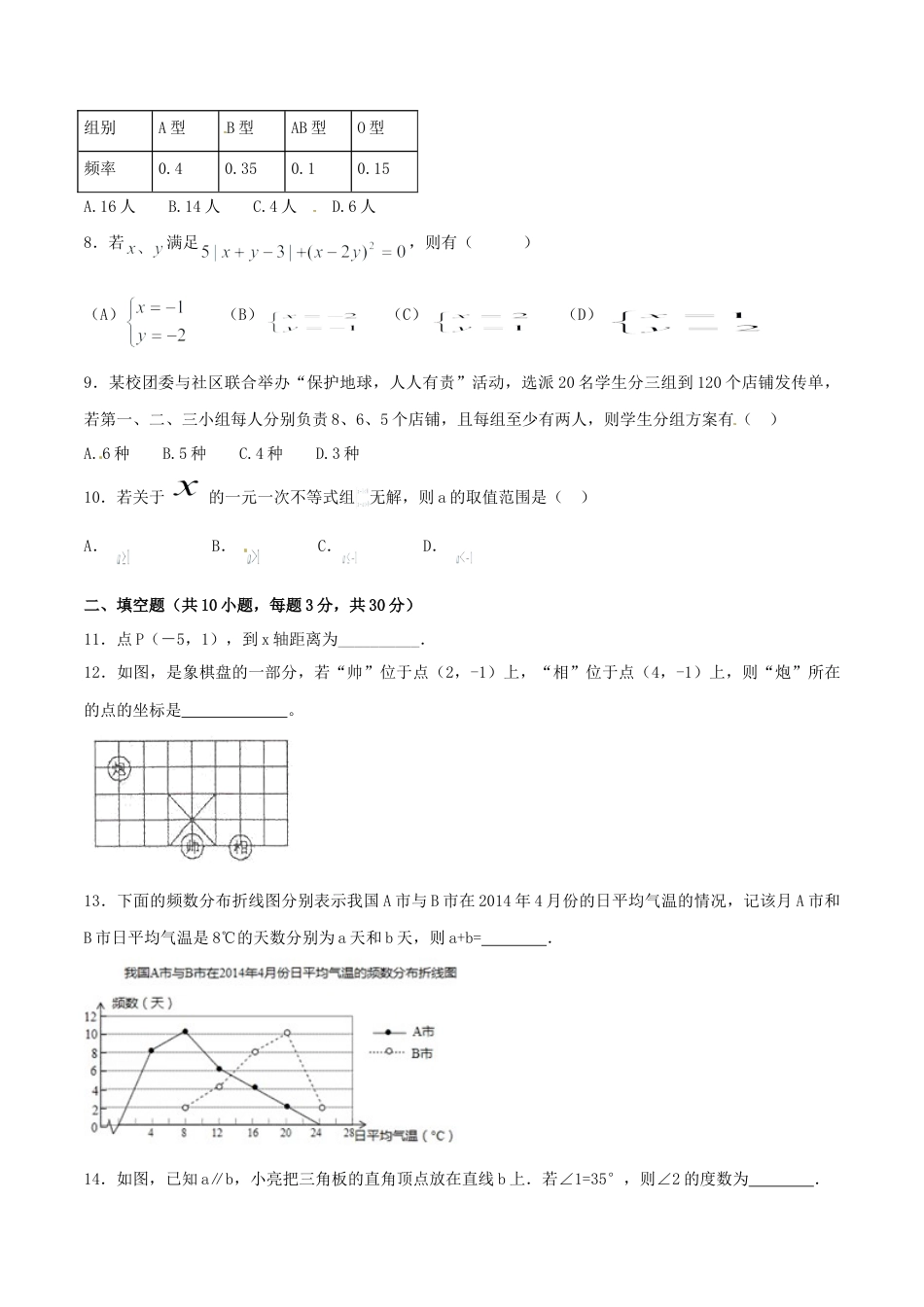 人教版数学七年级下-期末测试卷01（A卷）.doc_第2页