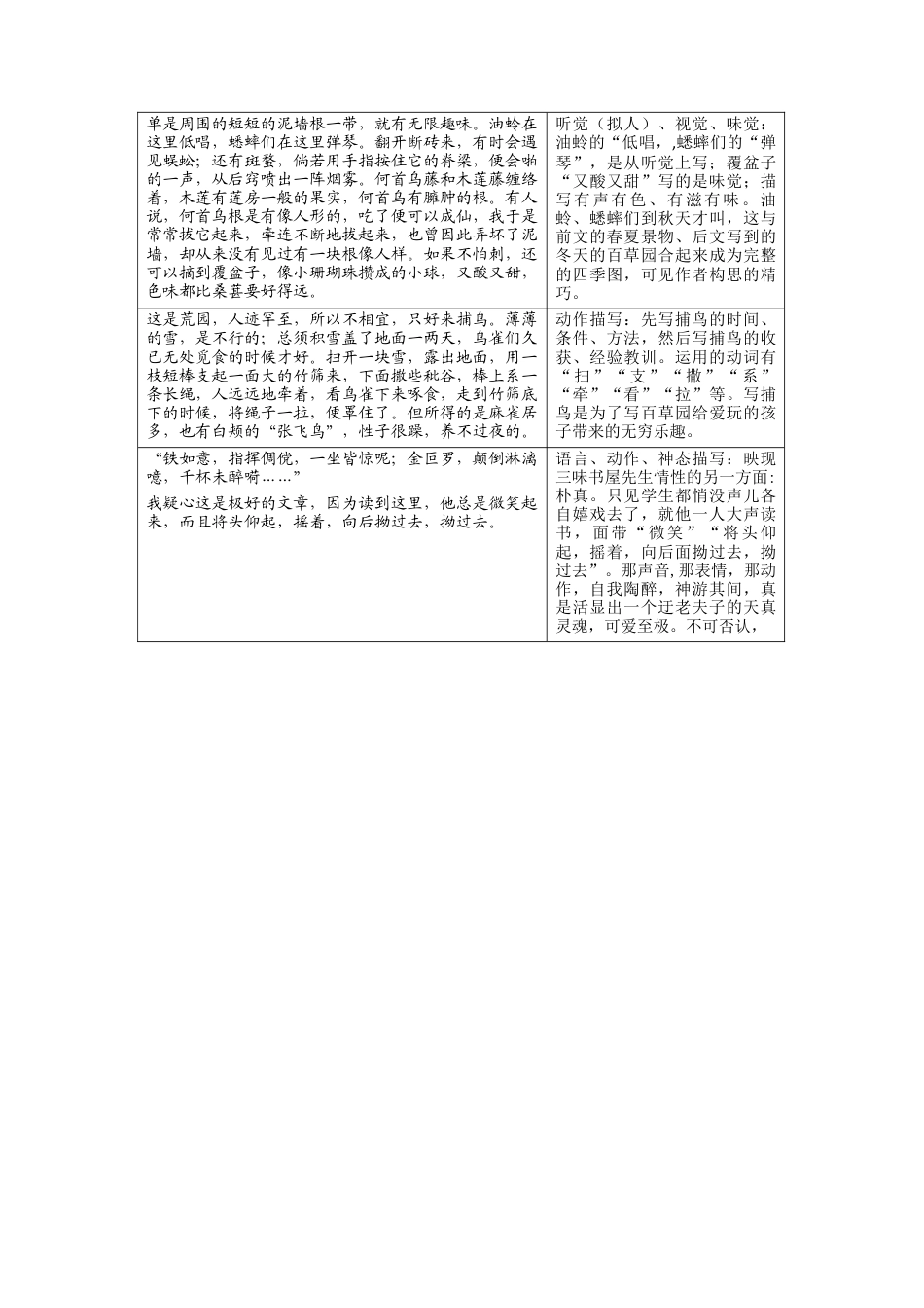 部编版七年级语文上册-第三单元  知识总结手册.doc_第2页