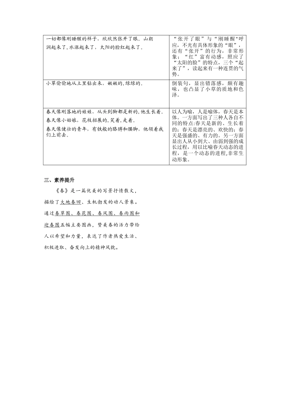 部编版七年级语文上册-第一单元  知识总结手册.doc_第2页