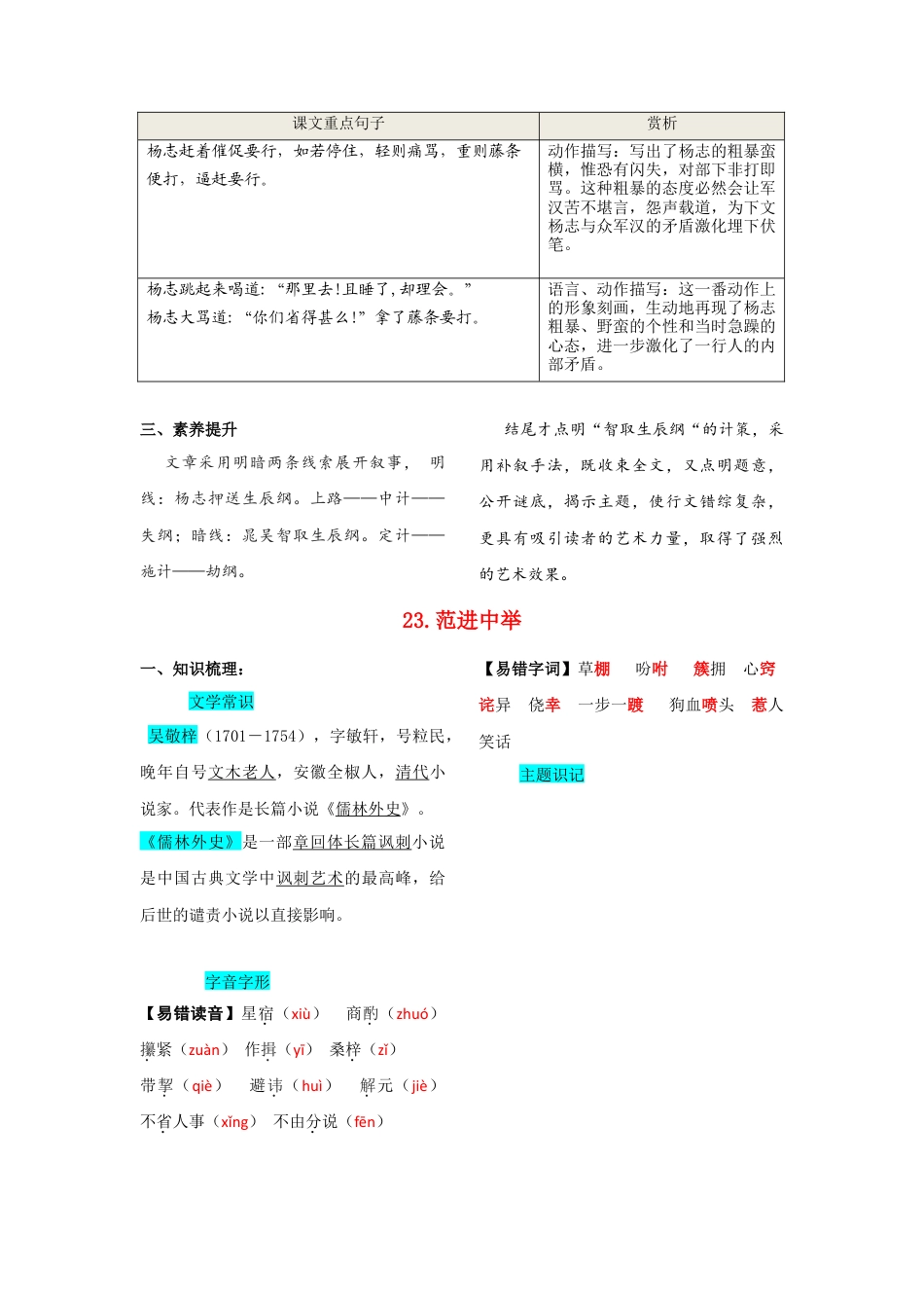 第六单元  知识总结-部编版语文九年级上册.doc_第3页