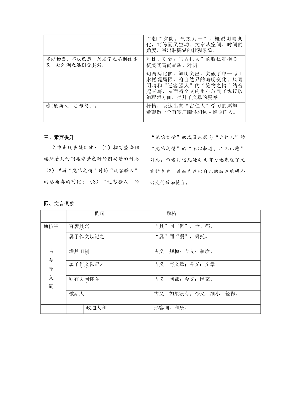 第三单元  知识总结（一）-部编版语文九年级上册.doc_第3页