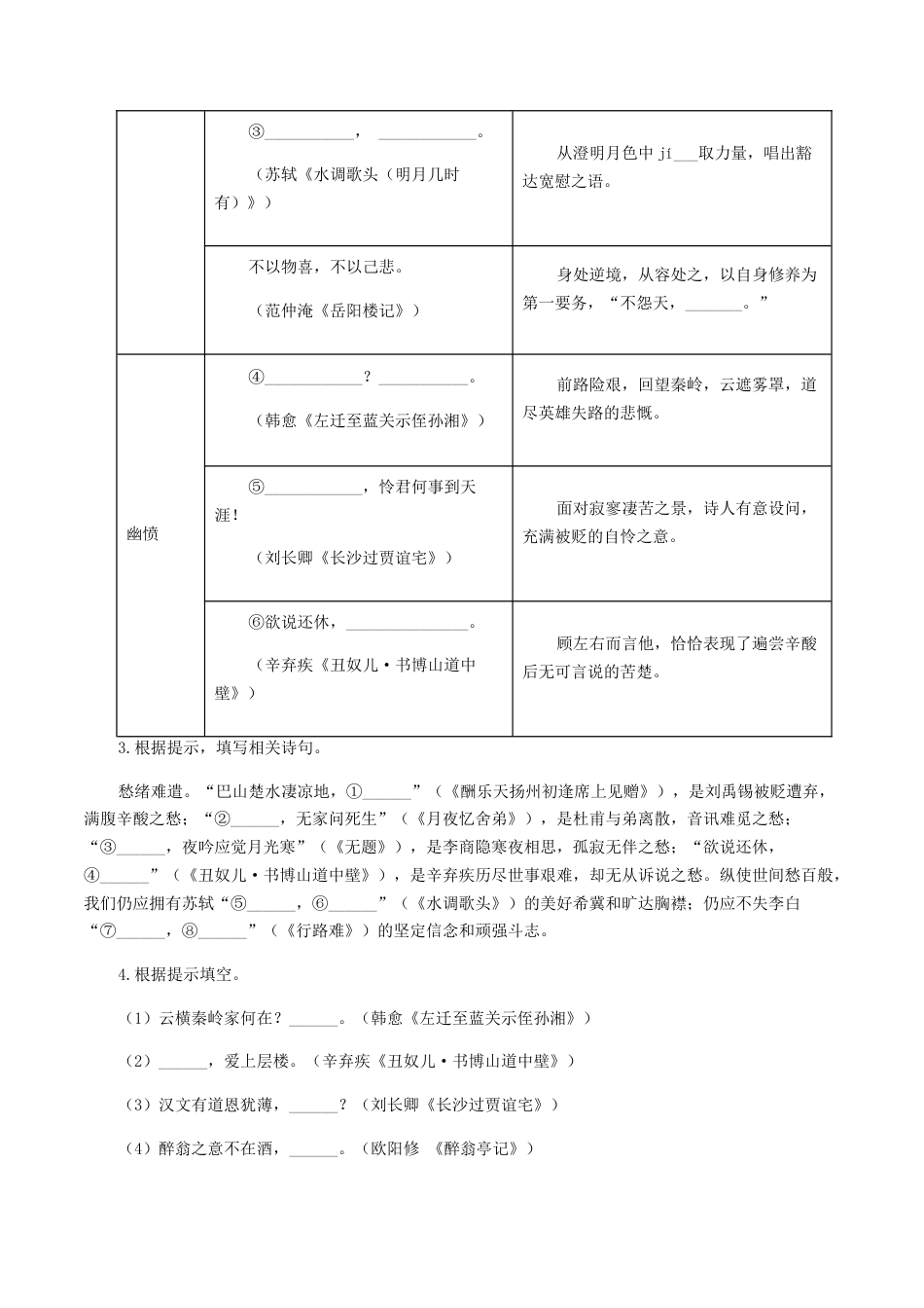 古诗文默写 -部编版语文九年级上册.docx_第2页