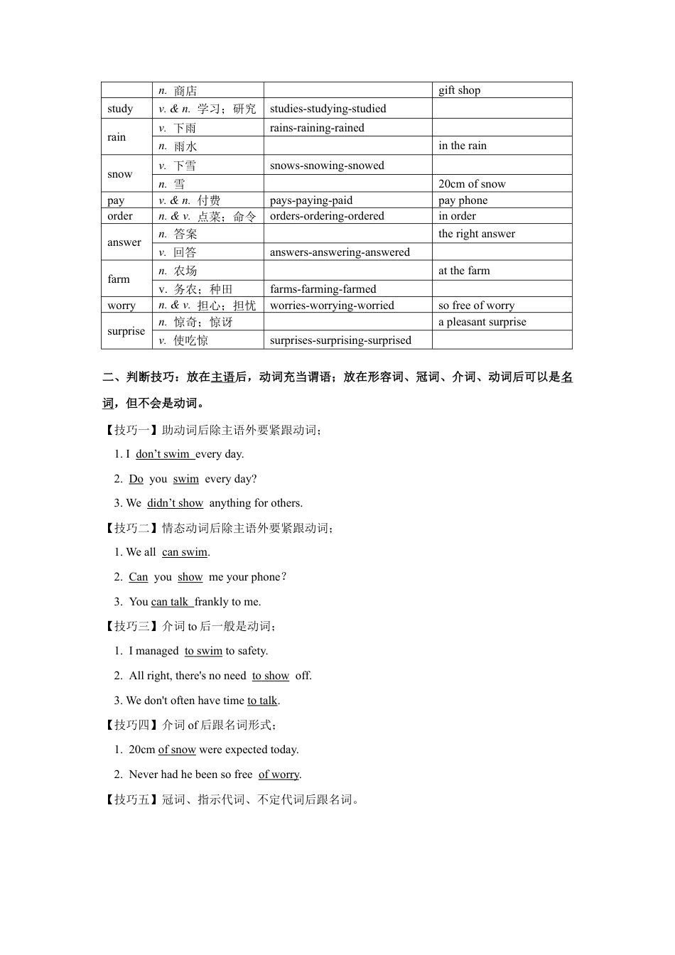 英语七年级下册-专题01 动词和名词篇【练习】（人教版）.docx_第2页