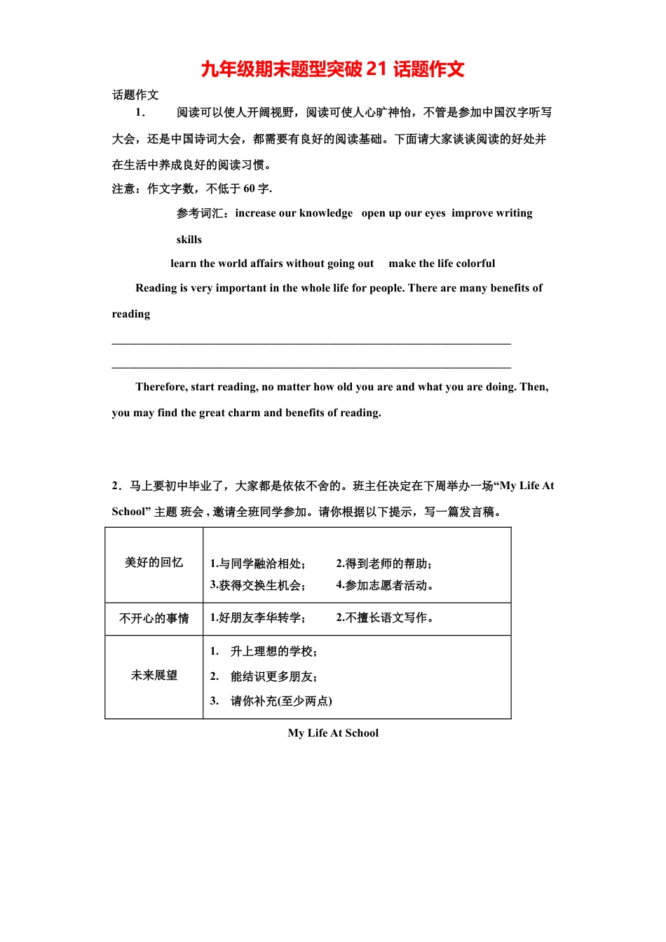 人教新目标九年级英语专题21 话题作文（学生版）.doc_第1页