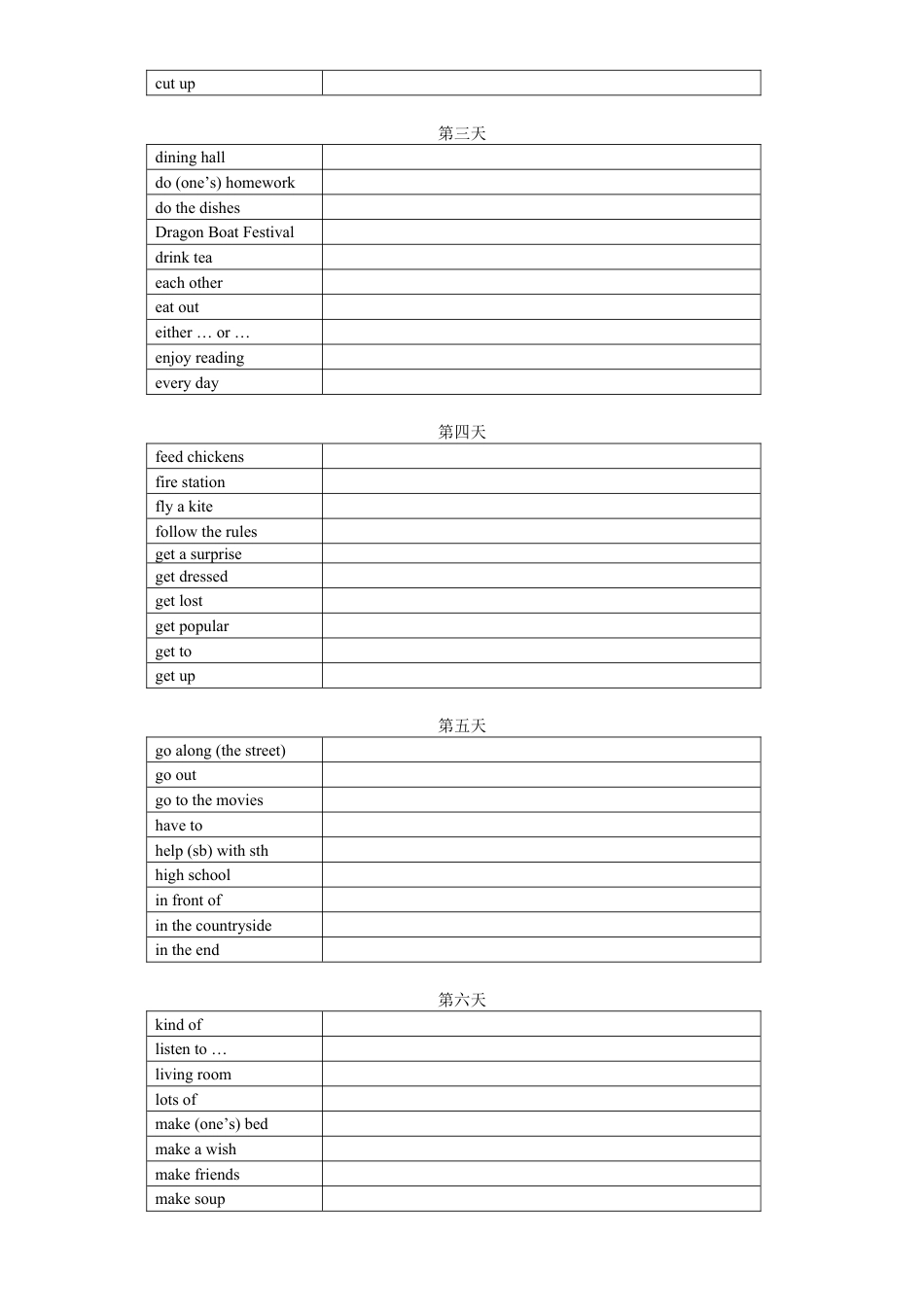 英语七年级下册-专题06 完成句子（重点短语和句子结构）【练习】（人教版）.docx_第2页