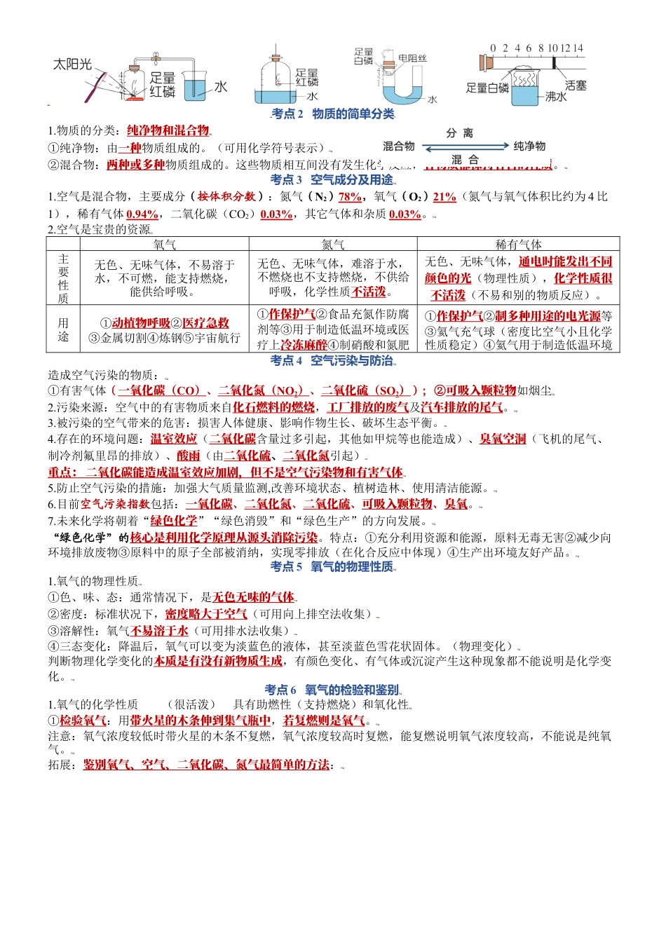第二单元  我们周围的空气-九年级化学上册单元复习知识清单（人教版）.docx_第2页