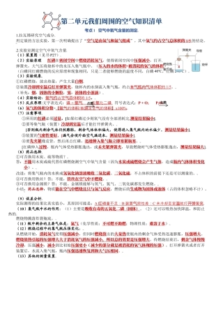 第二单元  我们周围的空气-九年级化学上册单元复习知识清单（人教版）.docx