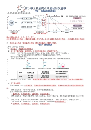 第三单元  物质构成的奥秘-九年级化学上册单元复习知识清单.docx