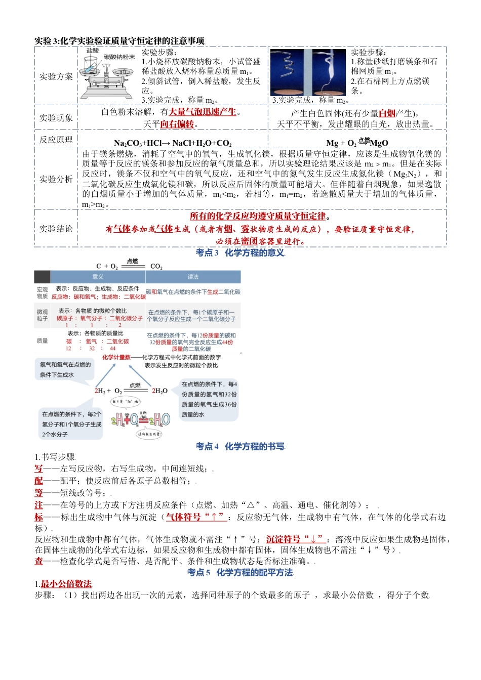 第五单元  质量守恒定律-九年级化学上册单元复习知识清单.docx_第2页