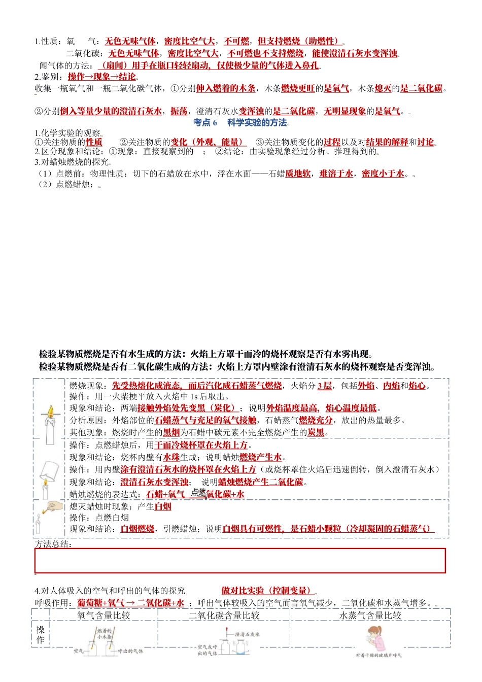 第一单元  走进化学世界-九年级化学上册单元复习知识清单（人教版）.docx_第2页