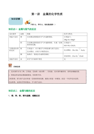 九年级化学下册-第1讲 金属的化学性质（解析版）.docx