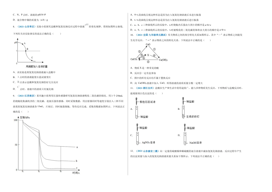 九年级化学下册-第十单元   酸和碱（选拔卷）（人教版）（考试版）.docx_第2页