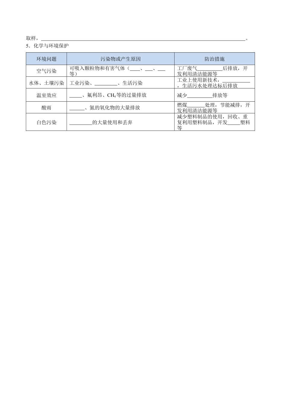 九年级化学下册-第十二单元 化学与生活（人教版）（测试版）.docx_第3页