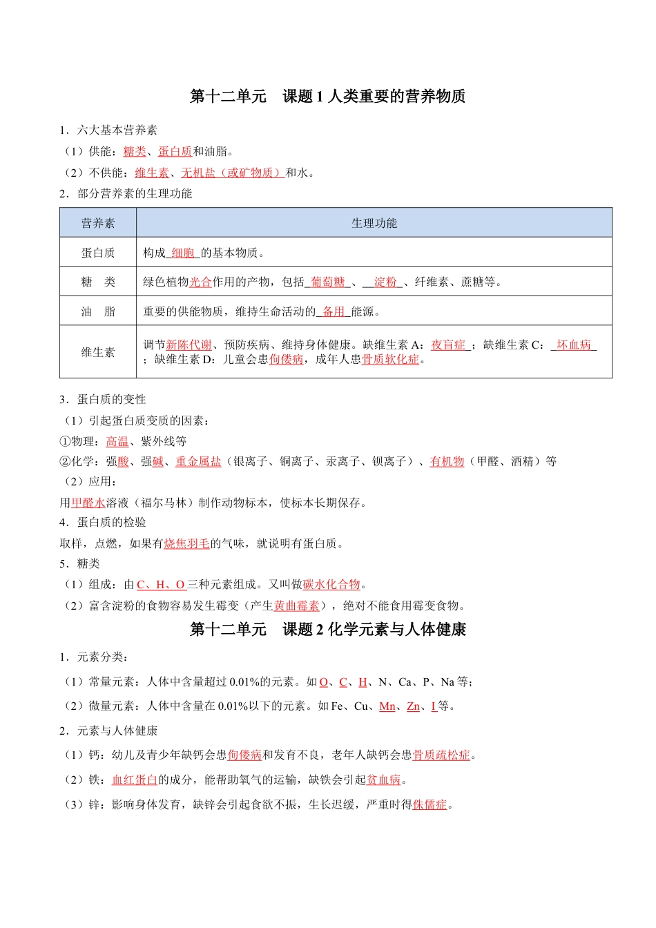 九年级化学下册-第十二单元 化学与生活（人教版）（记忆版）.docx_第1页