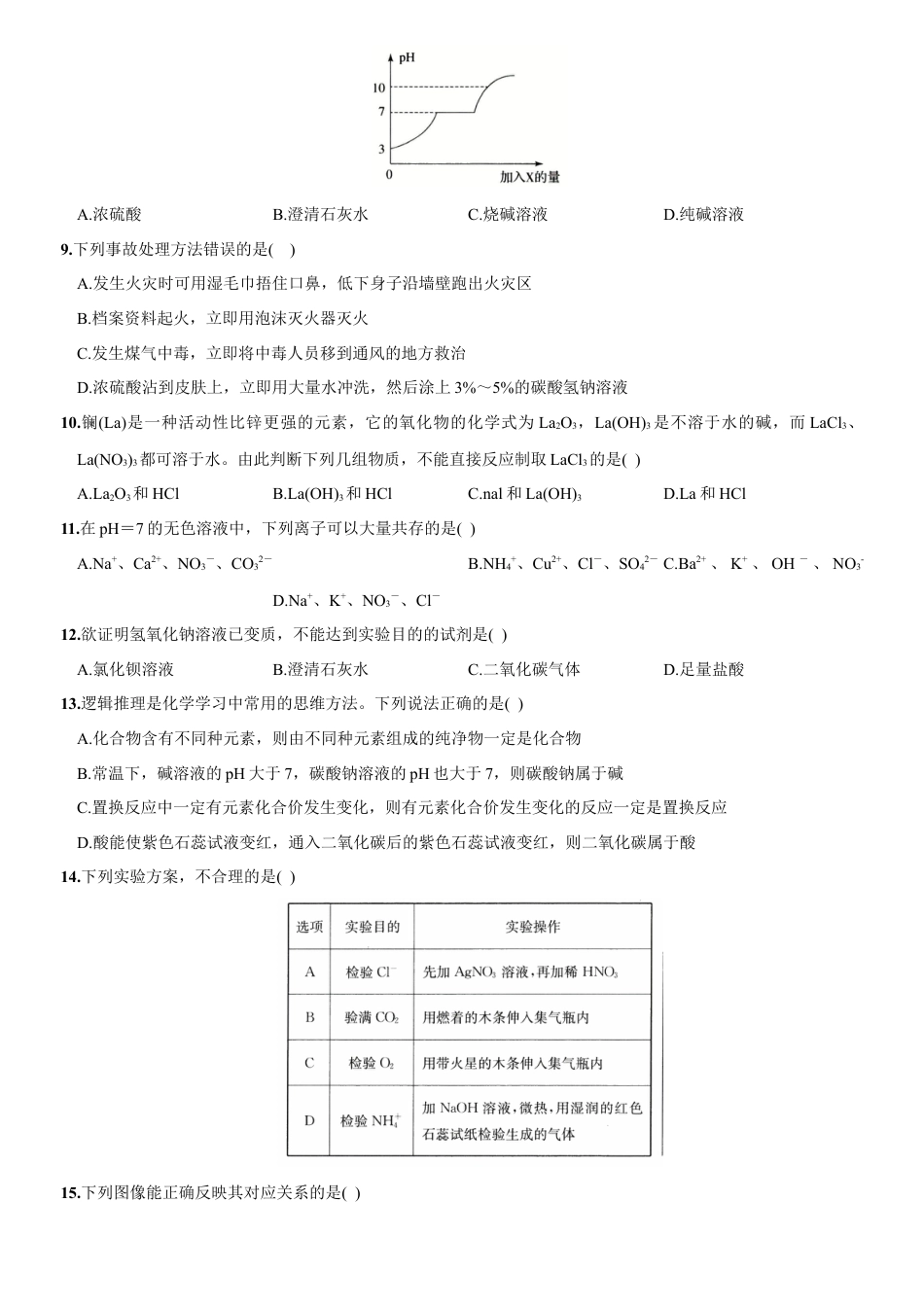 九年级化学下册-第十一单元   盐  化肥（人教版）.docx_第2页
