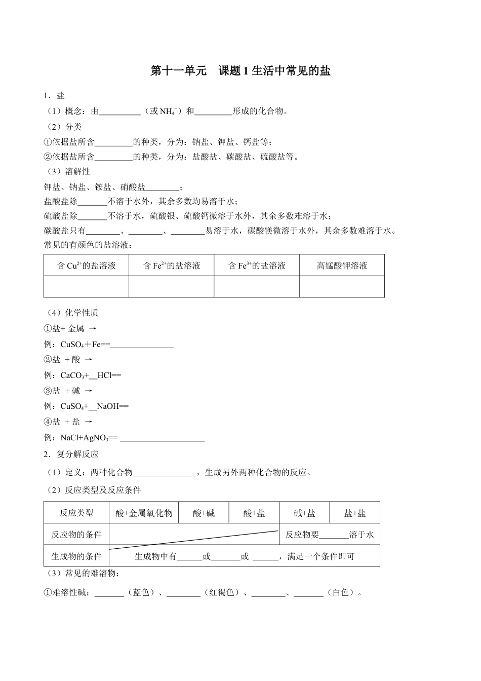九年级化学下册-第十一单元 盐 化肥（人教版）（测试版）.docx_第1页