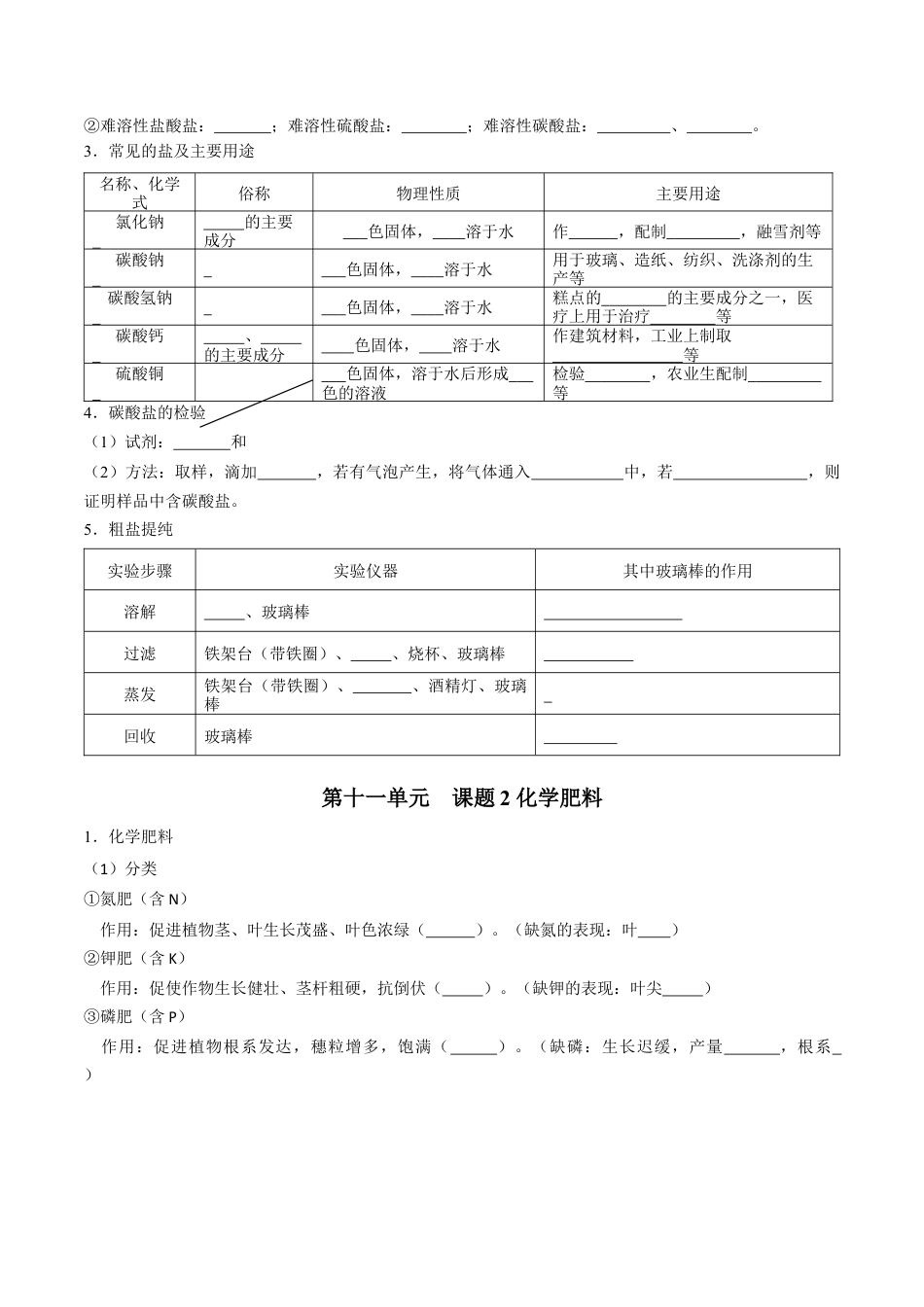 九年级化学下册-第十一单元 盐 化肥（人教版）（测试版）.docx_第2页
