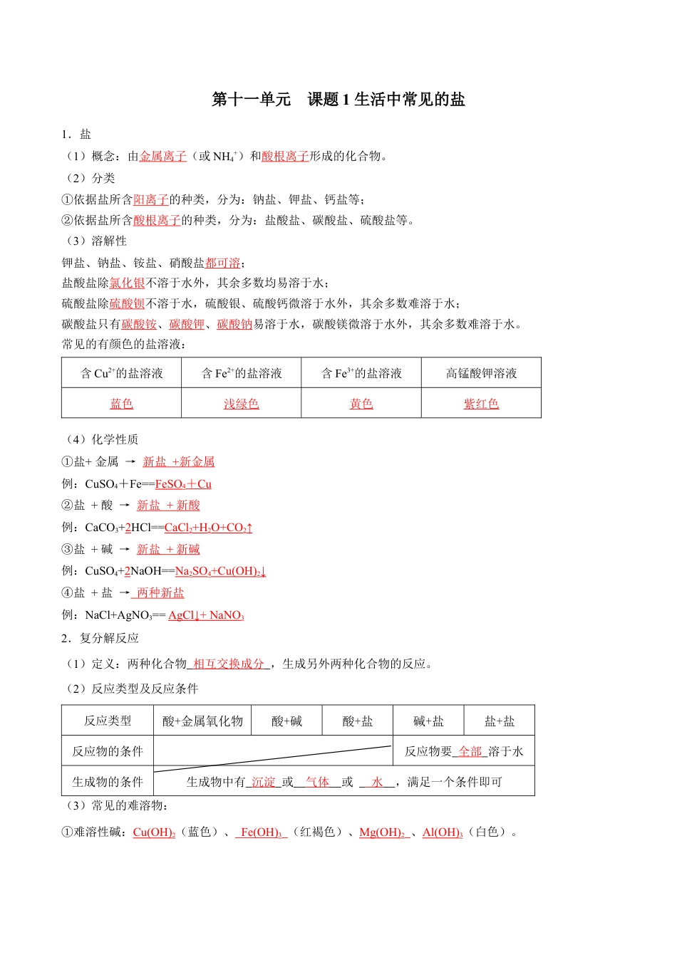 九年级化学下册-第十一单元 盐 化肥（人教版）（记忆版）.docx_第1页