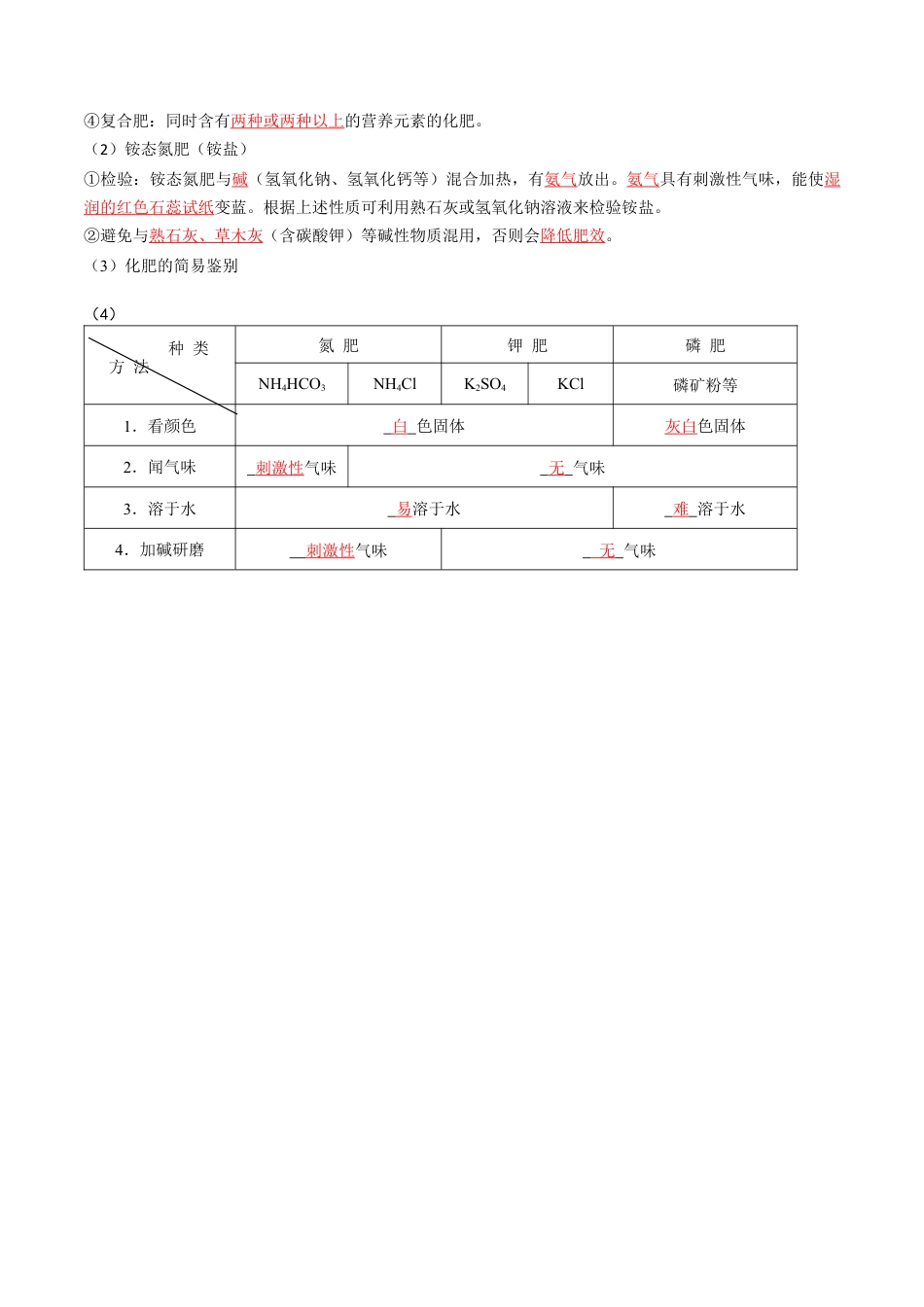 九年级化学下册-第十一单元 盐 化肥（人教版）（记忆版）.docx_第3页