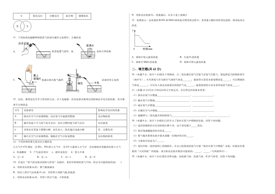 九年级上册化学-第二单元综合检测-（人教版） （原卷版）.docx_第2页