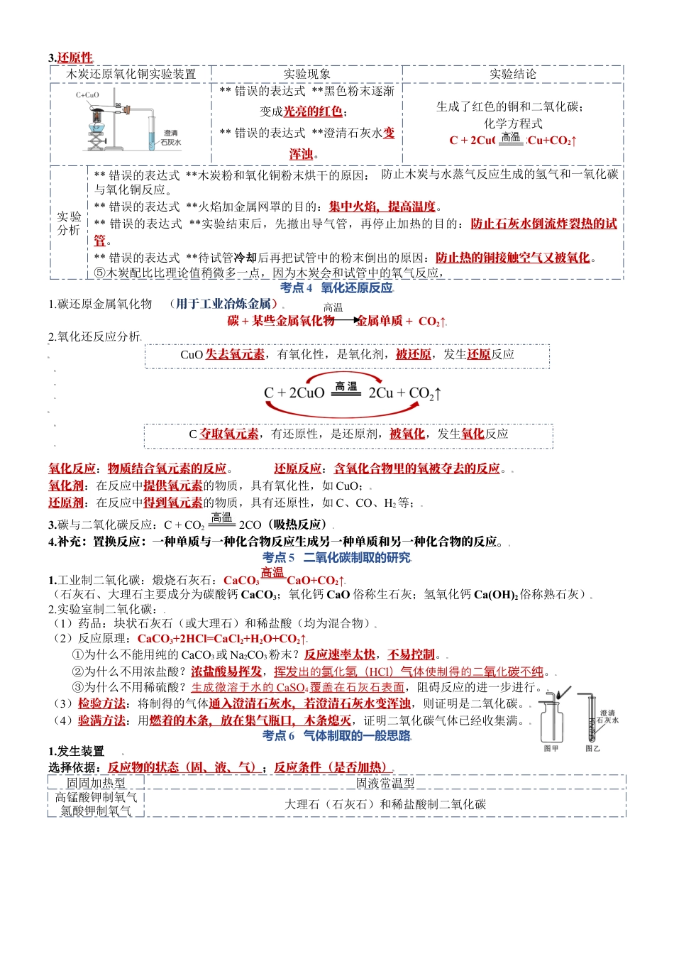 九年级上册化学-第六单元  碳和碳的氧化物-九年级化学上册单元复习知识清单.docx_第2页