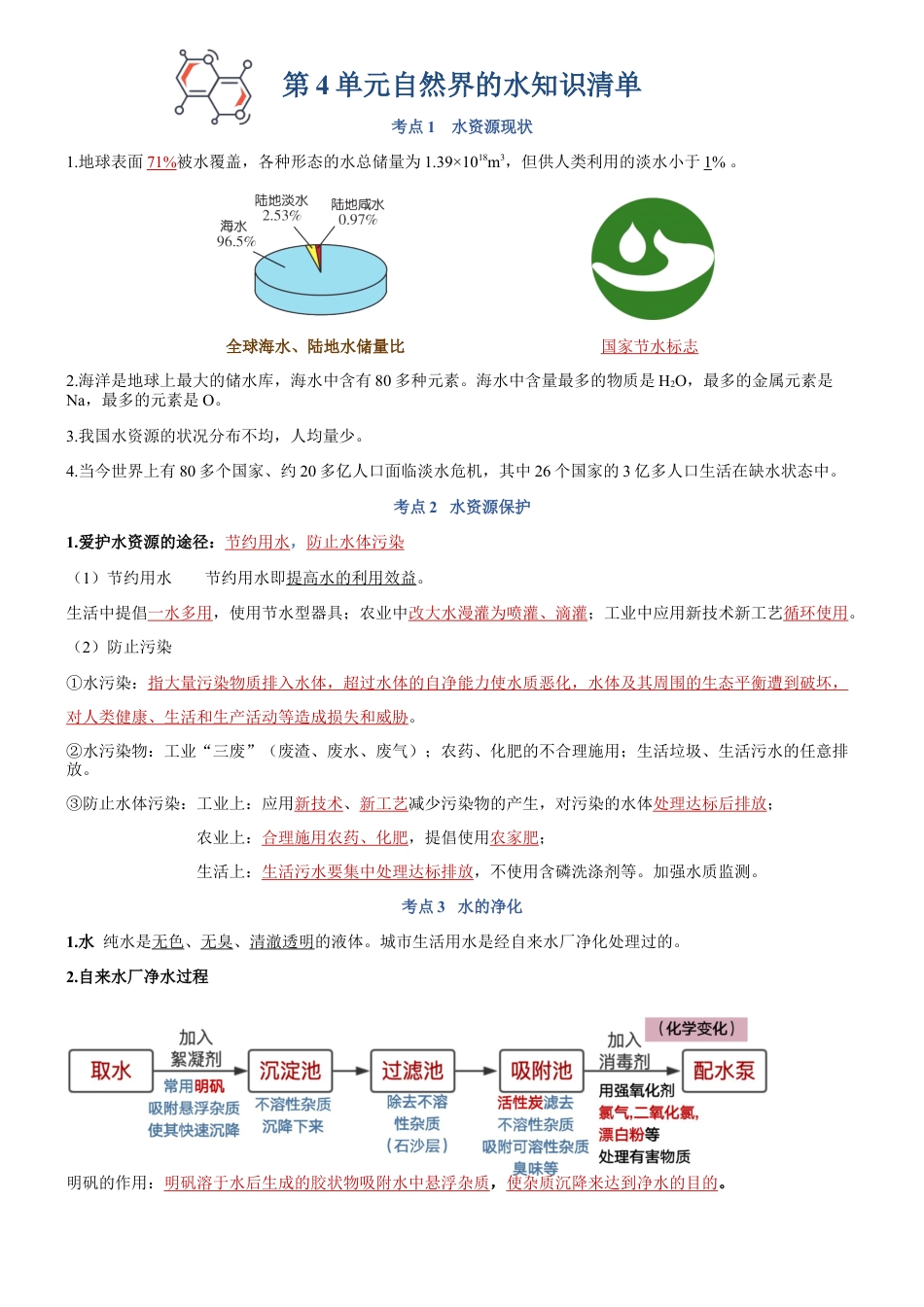 九年级上册化学-第四单元  自然界的水-九年级化学上册单元复习知识清单.docx_第1页