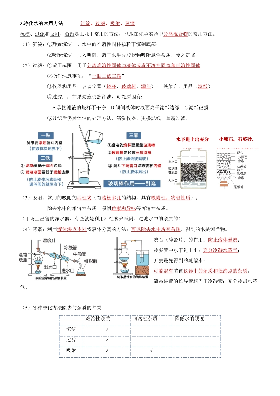 九年级上册化学-第四单元  自然界的水-九年级化学上册单元复习知识清单.docx_第2页