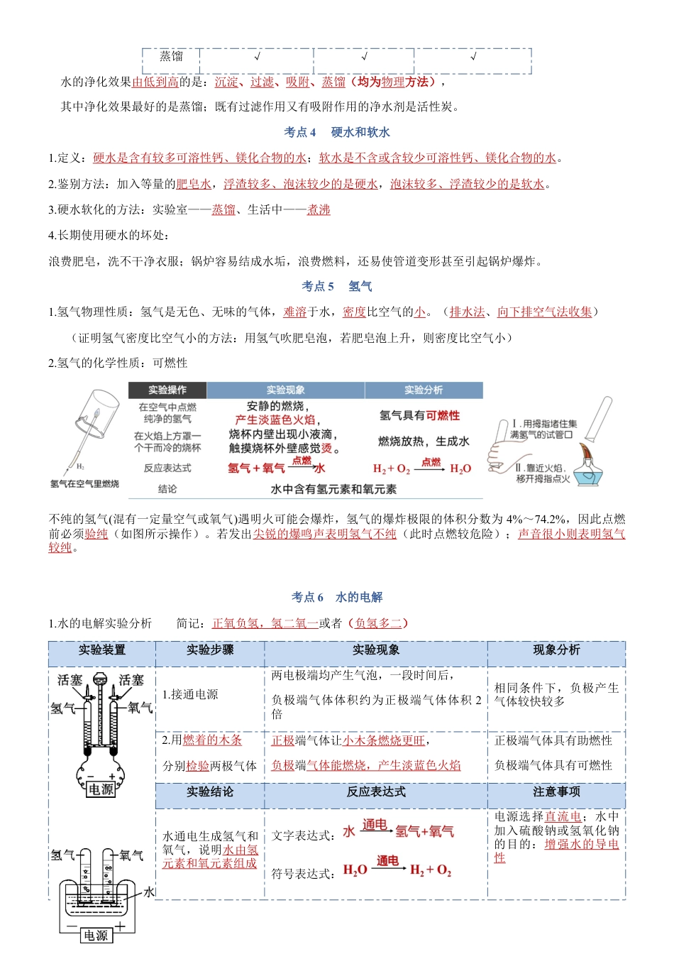 九年级上册化学-第四单元  自然界的水-九年级化学上册单元复习知识清单.docx_第3页