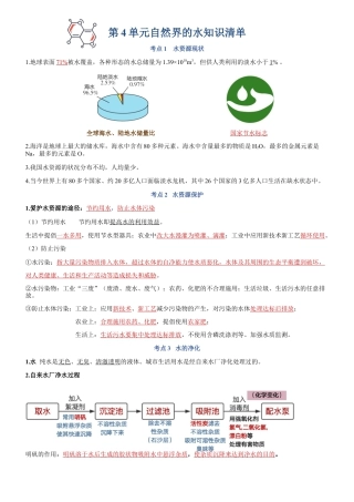 九年级上册化学-第四单元  自然界的水-九年级化学上册单元复习知识清单.docx